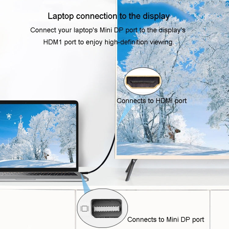 JINGHUA Mini DP To HDMI HD Video Converter For Thunderbolt 4K Interface -  by JINGHUA | Online Shopping South Africa | PMC Jewellery | Buy Now Pay Later Mobicred