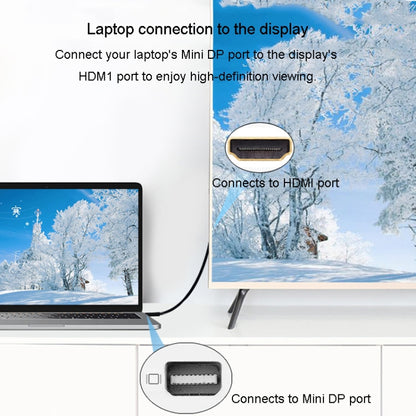 JINGHUA Mini DP To HDMI HD Video Converter For Thunderbolt 4K Interface -  by JINGHUA | Online Shopping South Africa | PMC Jewellery | Buy Now Pay Later Mobicred