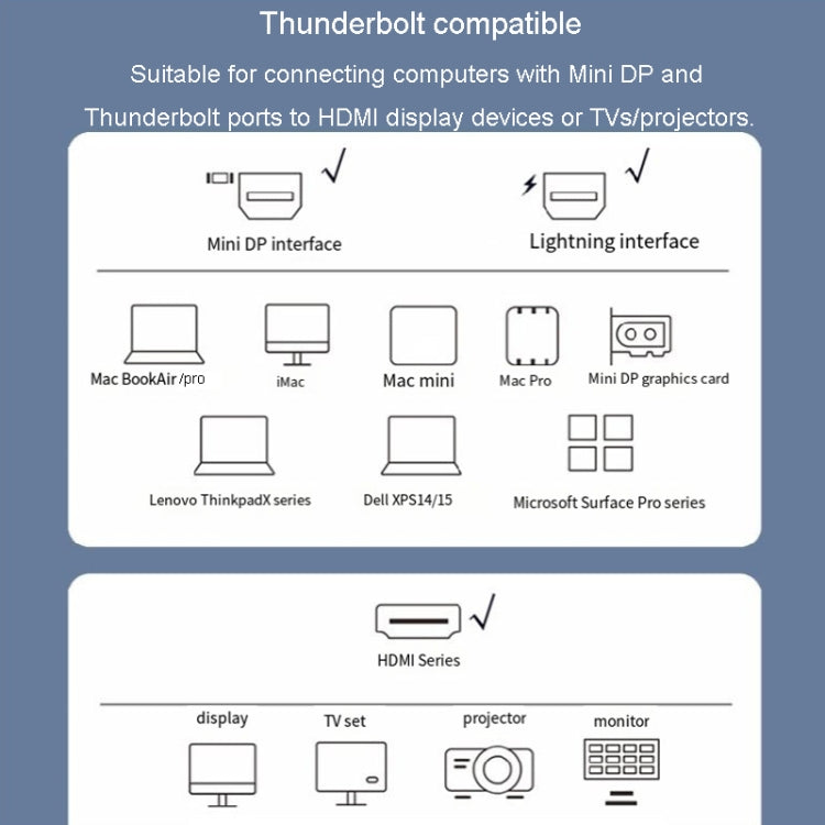 JINGHUA Mini DP To HDMI HD Video Converter For Thunderbolt 4K Interface -  by JINGHUA | Online Shopping South Africa | PMC Jewellery | Buy Now Pay Later Mobicred