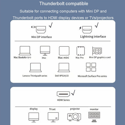 JINGHUA Mini DP To HDMI HD Video Converter For Thunderbolt 4K Interface -  by JINGHUA | Online Shopping South Africa | PMC Jewellery | Buy Now Pay Later Mobicred