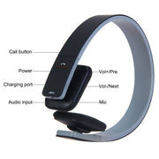 AEC BQ618 Smart Wireless Bluetooth Stereo Handsfree Earphone with Microphone, Support 3.5mm for Phone / Tablet / PSPs(white)