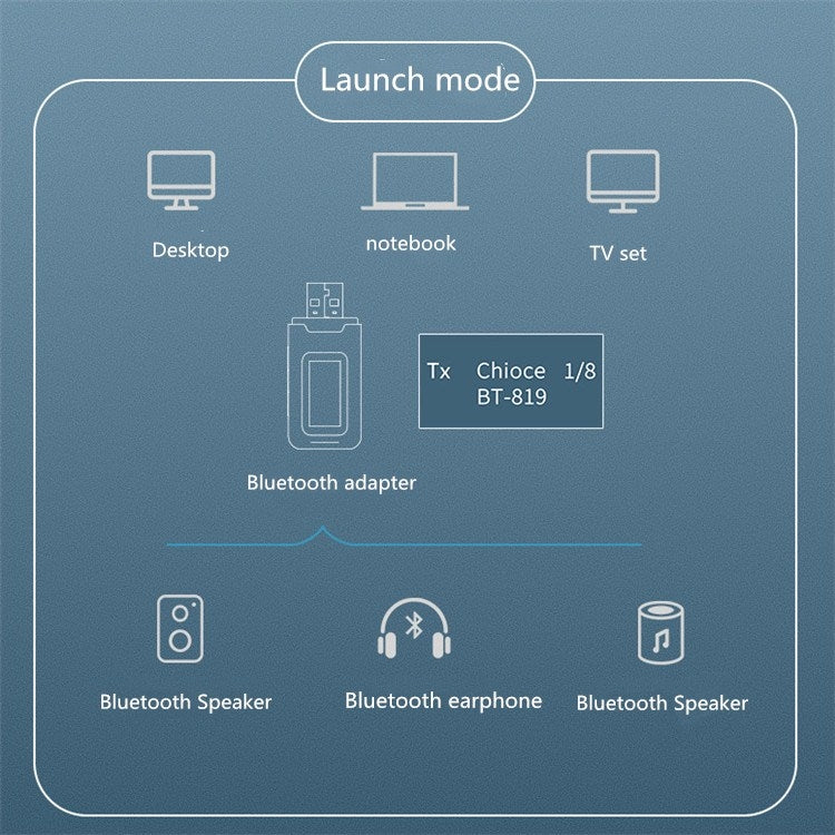 2 in 1 Bluetooth 5.0 Adapter USB Drive-free Wireless Audio Transmitter Receiver with LCD Display - Audio Receiver Transmitter by PMC TechLife | Online Shopping South Africa | PMC TechLife