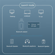 2 in 1 Bluetooth 5.0 Adapter USB Drive-free Wireless Audio Transmitter Receiver with LCD Display