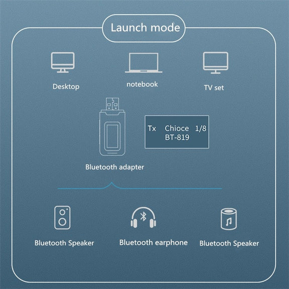 2 in 1 Bluetooth 5.0 Adapter USB Drive-free Wireless Audio Transmitter Receiver with LCD Display