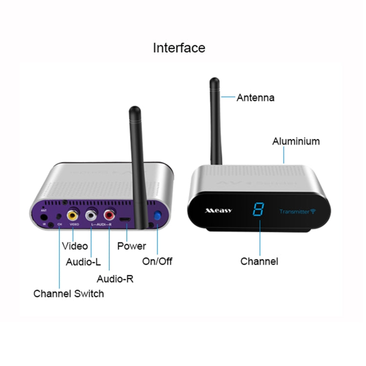 Measy AV220-2 2.4GHz Wireless Audio / Video Transmitter + 2 Receiver, Transmission Distance: 200m - free shipping - PMC Jewellery - Order now!