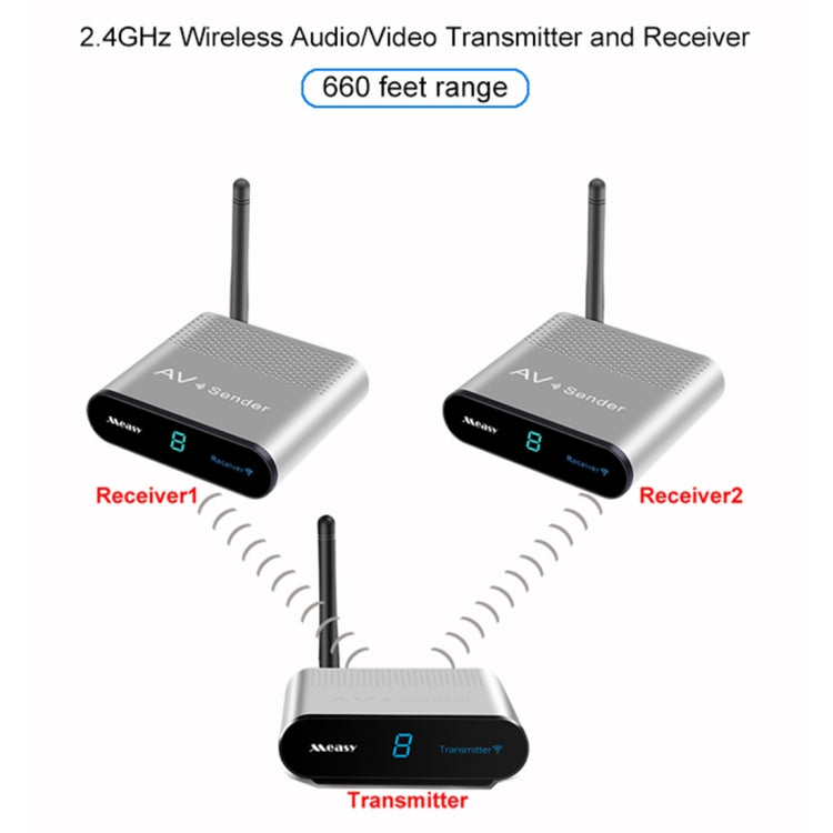 Measy AV220-2 2.4GHz Wireless Audio / Video Transmitter + 2 Receiver, Transmission Distance: 200m - free shipping - PMC Jewellery - Order now!