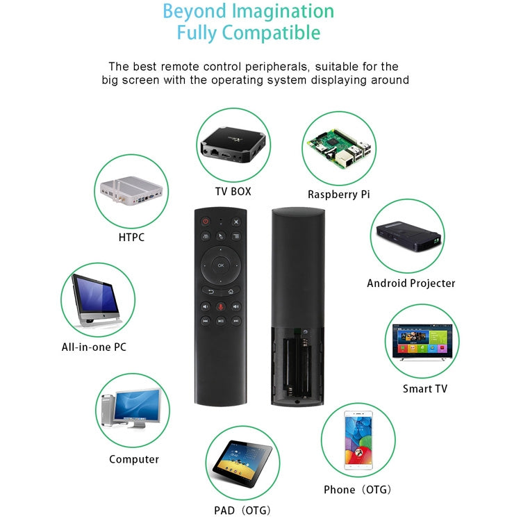 G20S 2.4G Air Mouse Remote Control with Fidelity Voice Input & IR Learning & 6-axis Gyroscope for PC & Android TV Box & Laptop & Projector