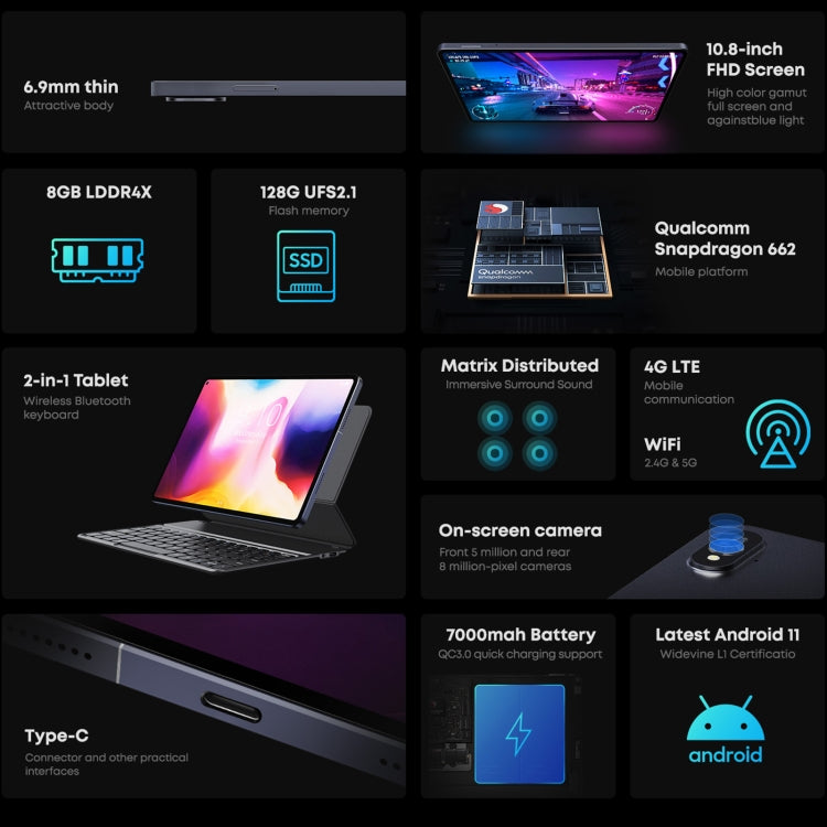 CHUWI HiPad Pro 4G LTE Tablet PC, 10.8 inch, 8GB+128GB, Without Keyboard, Android 11, Qualcomm Snapdragon 662 Octa Core up to 2.0GHz, Support Dual SIM & Bluetooth & WiFi & TF Card (Black+Blue) - free shipping - PMC Jewellery - Order now!