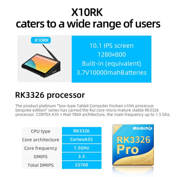 X10RK Mini Tablet PC Box, 10.1 inch, 2GB+32GB, Android 8.1 RK3326 Quad-core Cortex A35 up to 1.5GHz Support WiFi & Bluetooth & TF Card & HDMI & RJ45, US Plug (Black) - All in One PC by PMC TechLife | Online Shopping South Africa | PMC TechLife