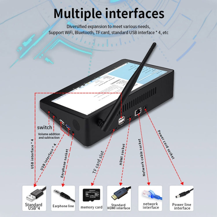 PiPo X9S All-in-One Mini PC, 9.0 inch, 4GB+64GB, Windows 10 Intel Celeron N4020 Dual Core up to 2.8GHz, Support WiFi & Bluetooth & TF Card & HDMI & RJ45, US Plug (Black) - free shipping - PMC Jewellery - Order now!