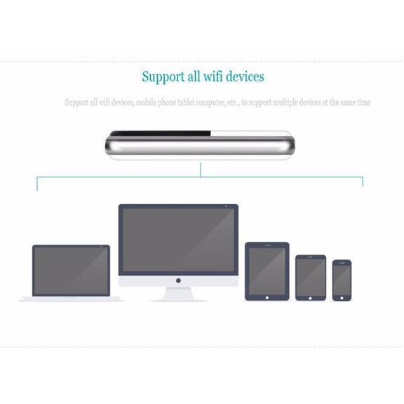 MF925 4G LTE Multi-modes High Speed Wireless Router, Support TF Card(32GB Max)