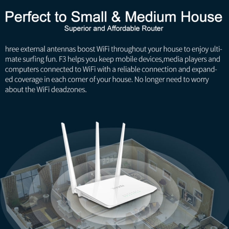 Tenda F3 Wireless 2.4GHz 300Mbps WiFi Router with 3*5dBi External Antennas(White) - free shipping - PMC Jewellery - Order now!