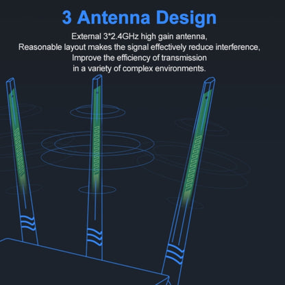 Tenda F3 Wireless 2.4GHz 300Mbps WiFi Router with 3*5dBi External Antennas(White) - free shipping - PMC Jewellery - Order now!