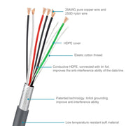 2m RS232 to RJ45 Scanner Serial Data Cable for Symbol LS2208(Grey)