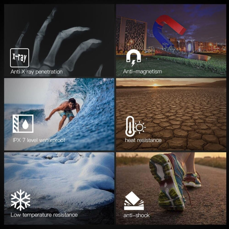 Netac P500 PRO 64GB U3 Speed Level Automobile Data Recorder Monitor Camera Memory Card TF Card - Micro SD Card by Netac | Online Shopping South Africa | PMC TechLife | Buy Now Pay Later Mobicred