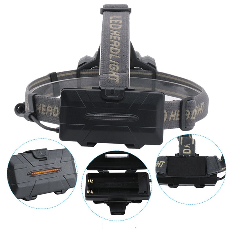 8 LEDs USB Rechargeable Outdoor Lighting Strong Light Night Fishing Headlight - free shipping - PMC Jewellery - Order now!
