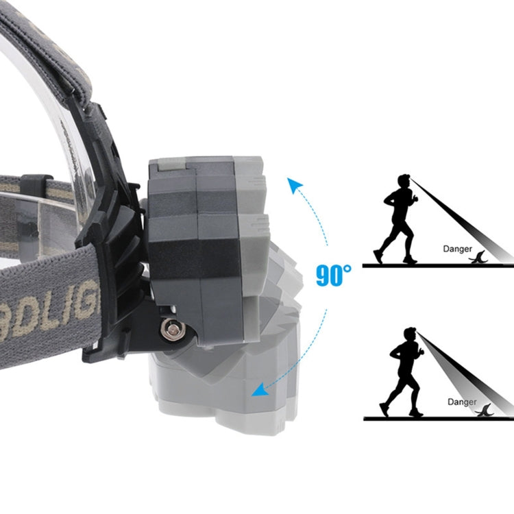 8 LEDs USB Rechargeable Outdoor Lighting Strong Light Night Fishing Headlight - free shipping - PMC Jewellery - Order now!